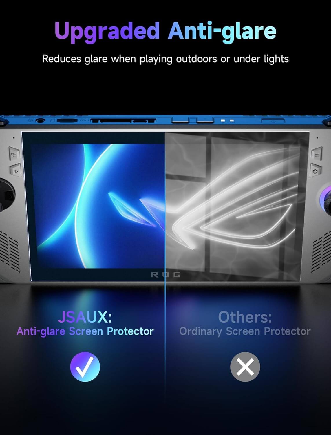 Anti-Glare Screen Protector for ROG Ally