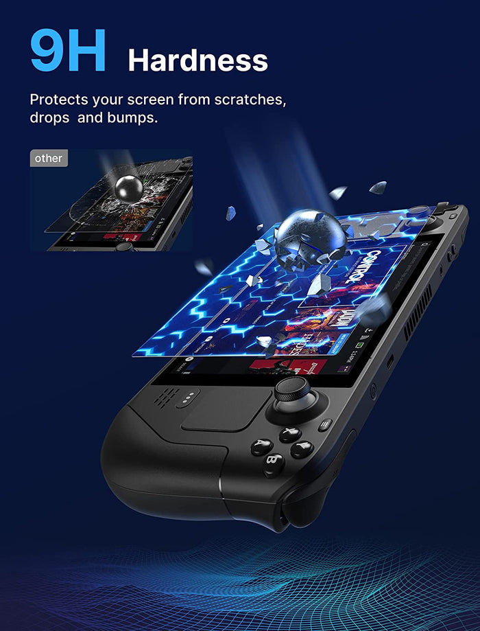 AntiGlare Screen Protector for Steam Deck