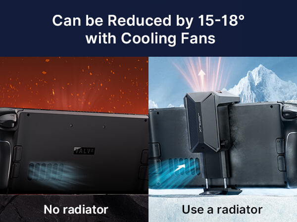 Steam Deck Cooling Fan LCD & OLED External Cooler | JSAUX
