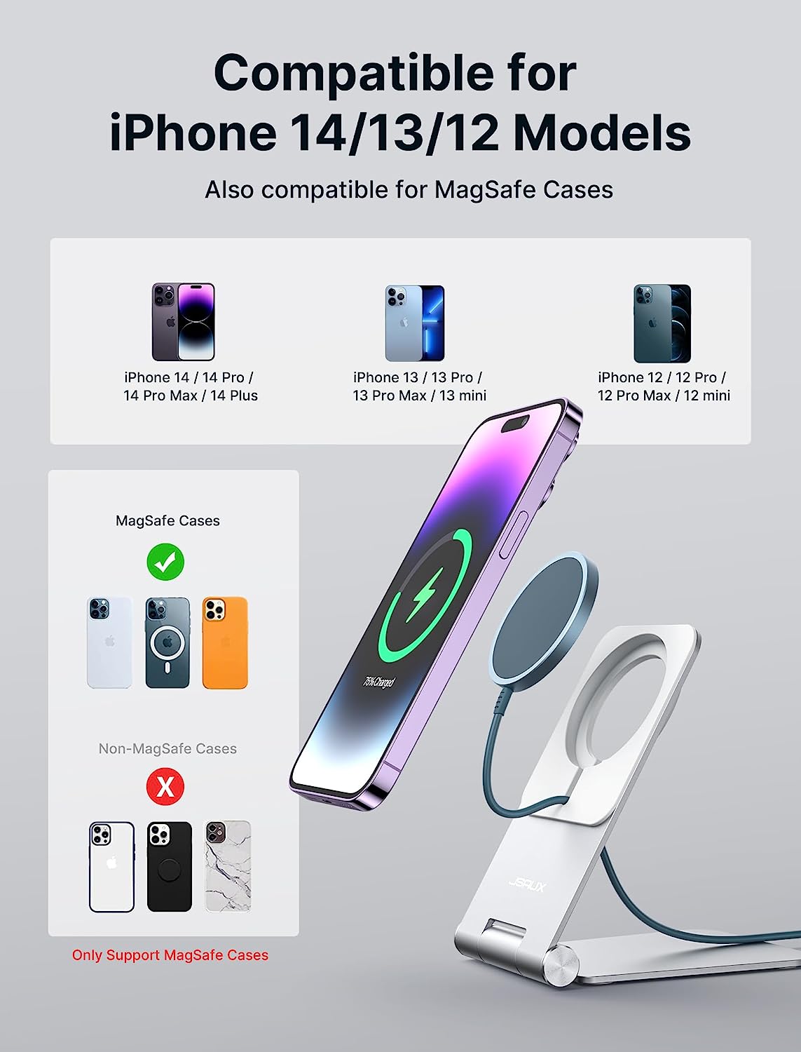 Magnetic Wireless Charger Set
