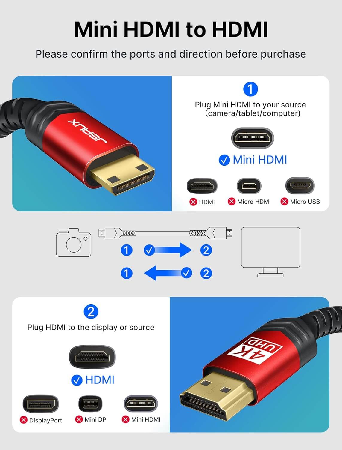 4K@60Hz Mini HDMI to HDMI 2.0 Cable #color_red