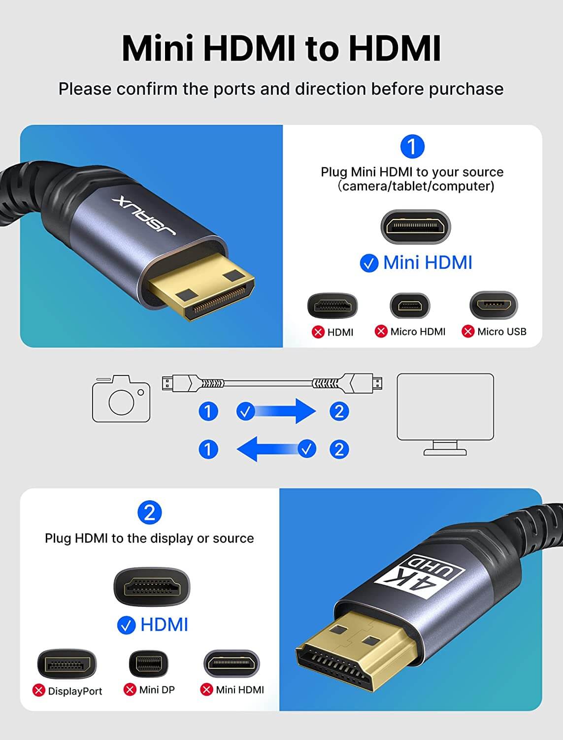 4K@60Hz Mini HDMI to HDMI 2.0 Cable #color_grey