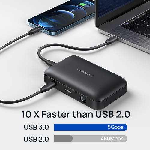 OmniCase Pro: 7-in-1 USB-C Hub