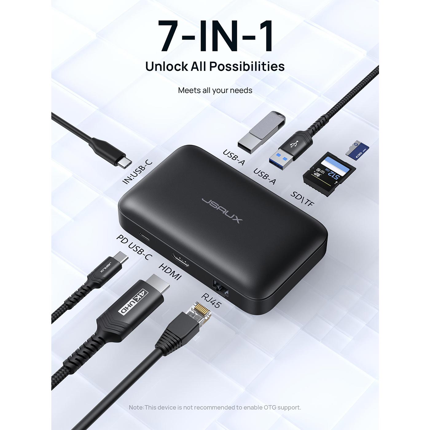 OmniCase Pro: 7-in-1 USB-C Hub