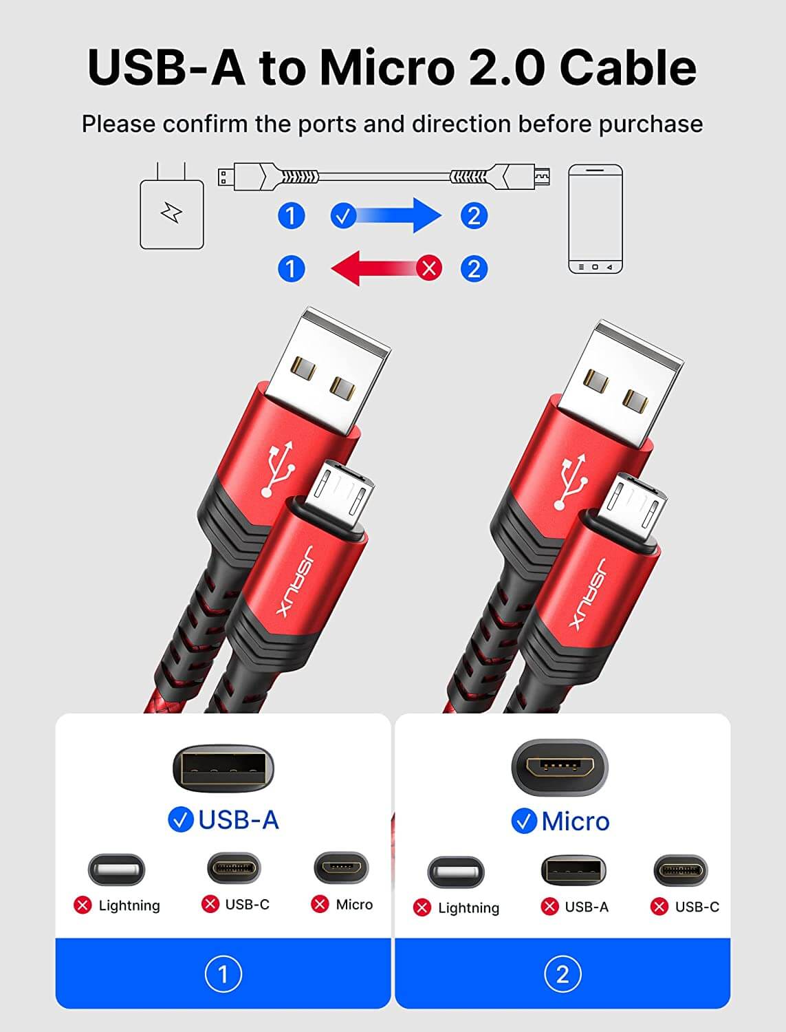 USB-A to Micro 2.0 Charging Cable#color_red