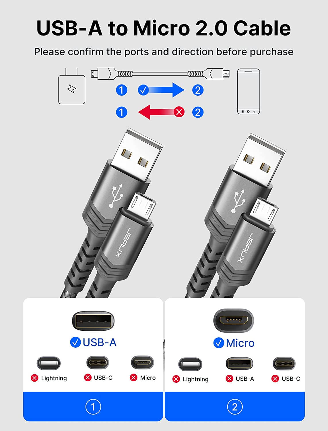 USB-A to Micro 2.0 Charging Cable#color_grey