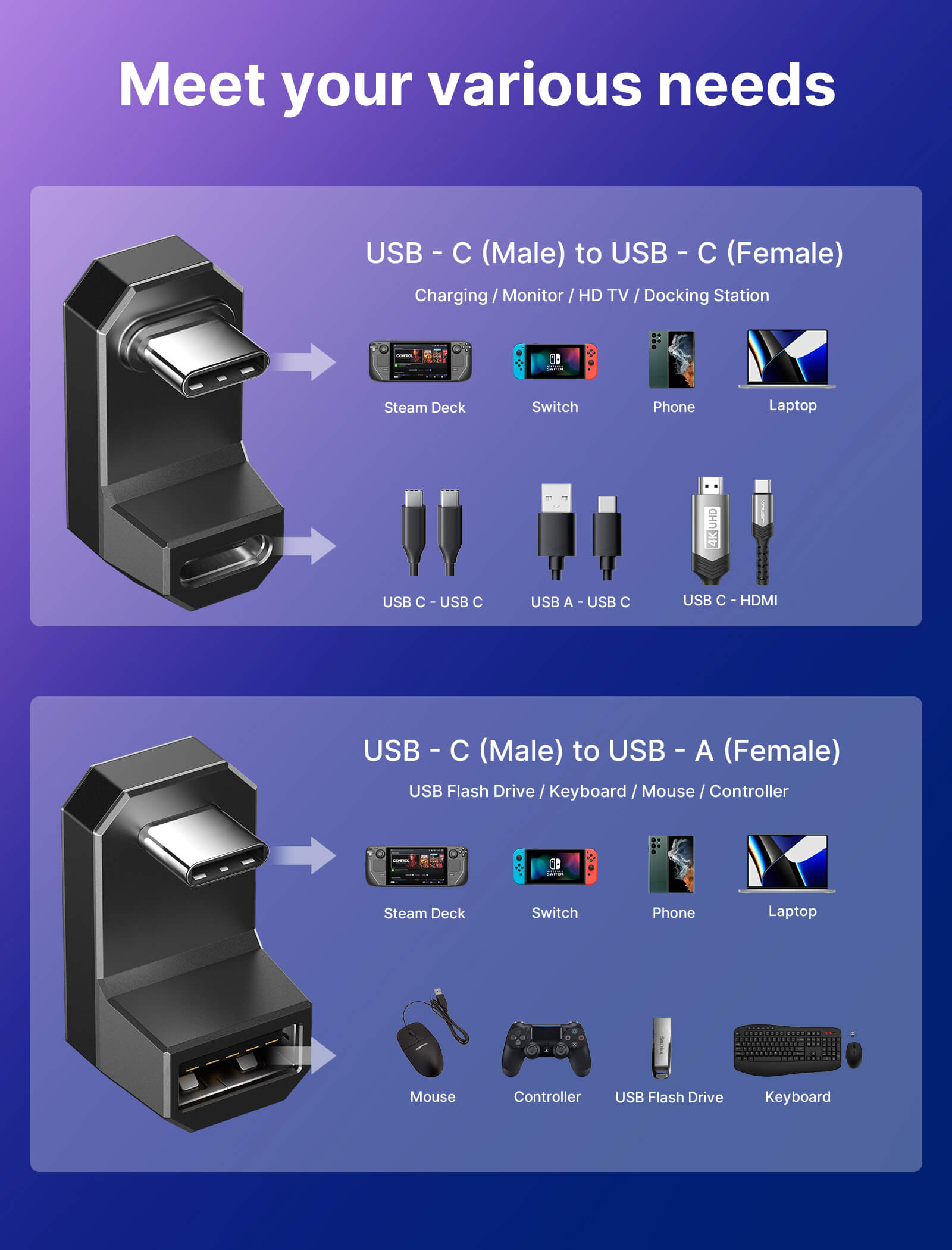 180° USB-C to C & A Adapter Set