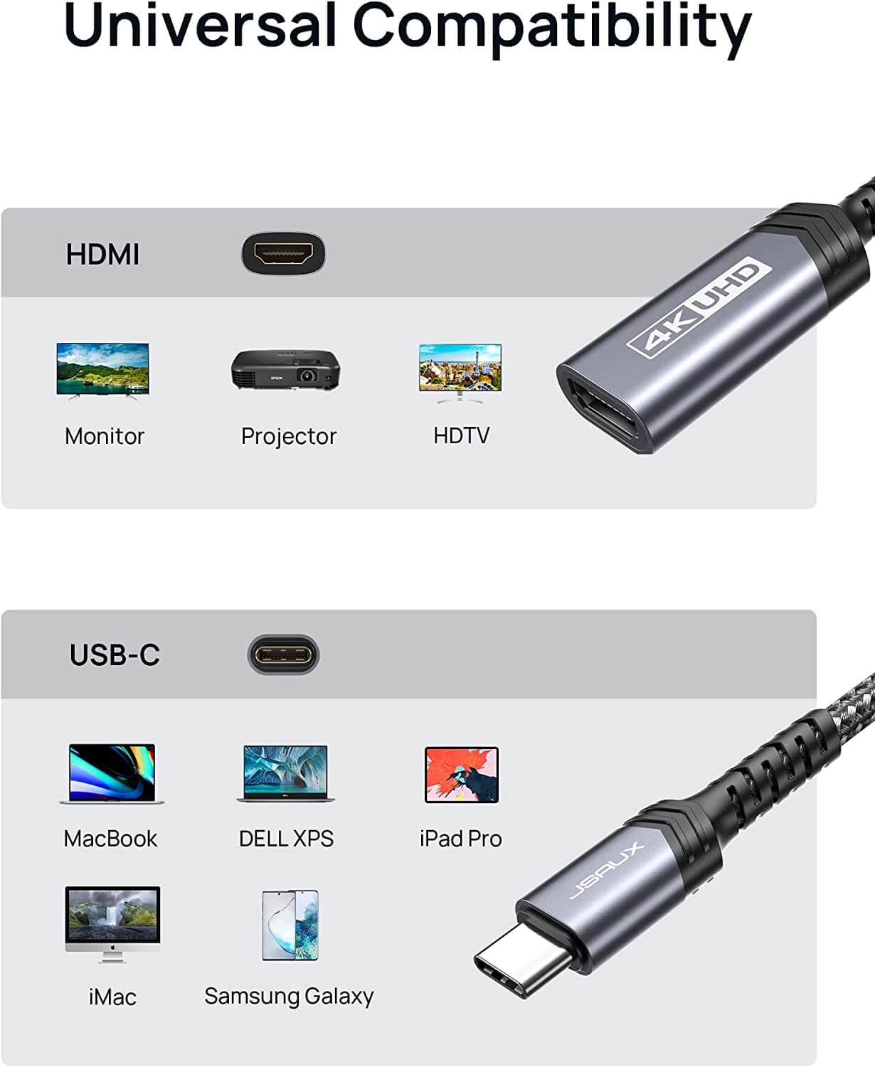 4K@30Hz USB-C to HDMI Cable