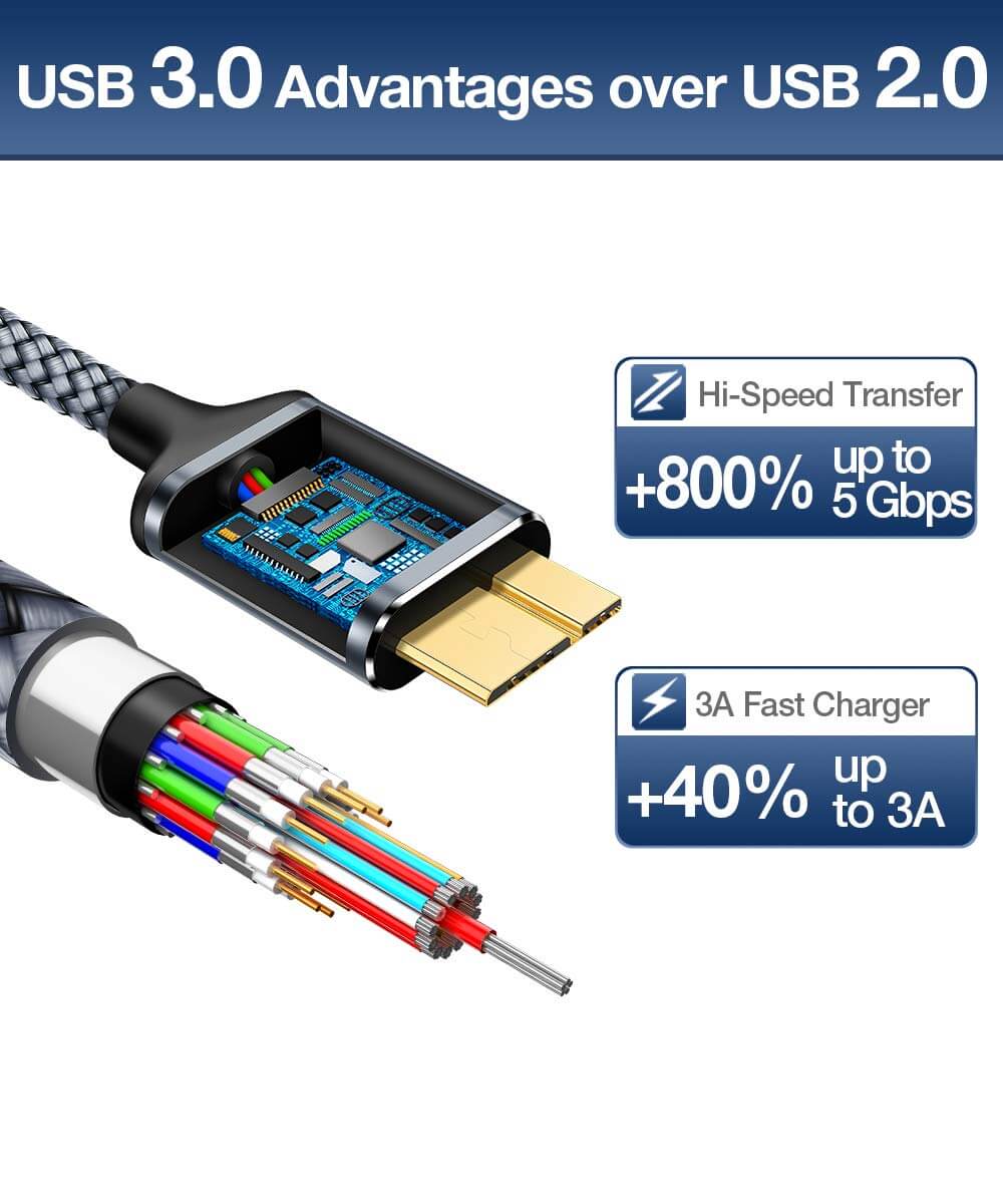 USB-A to Micro-B External HDD Cable