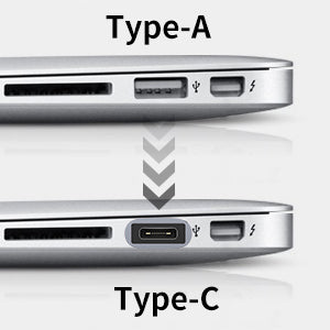 USB-C to USB 3.0 OTG Adapter