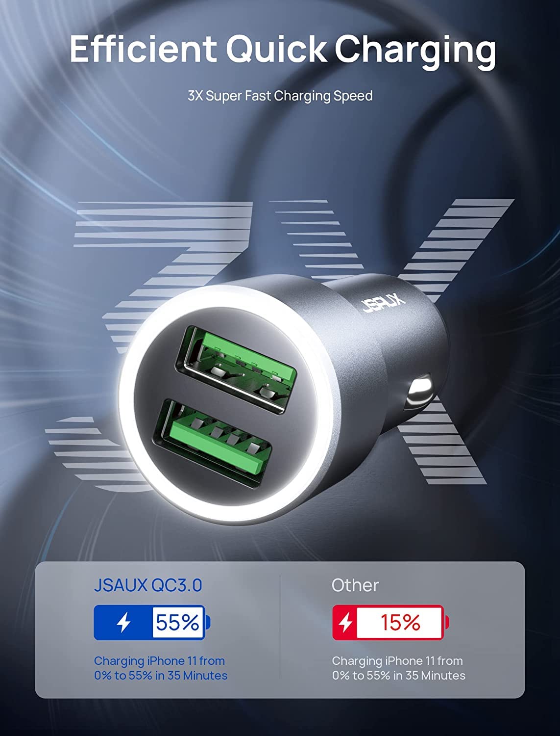 36w_car_charger_with_usb-c_cable