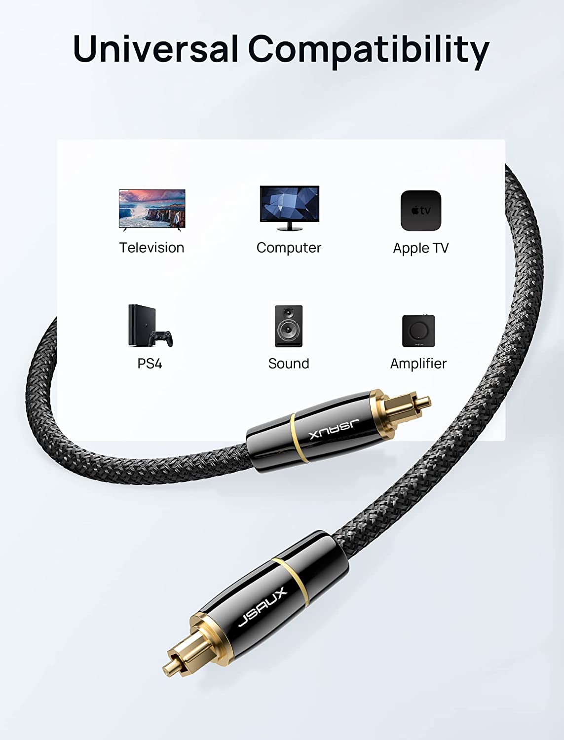 Digital Optical Toslink Audio Cable